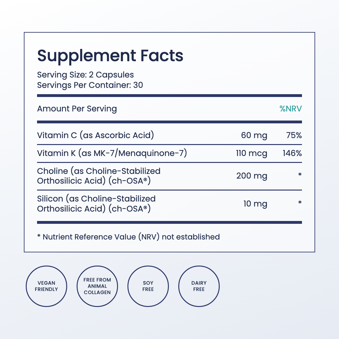 Biosil Professional Dental Support supplement facts panel, 60 capsules: vitamin C 60 mg, vitamin K MK-7 110 mcg, choline 200 mg and silicon 10 mg as ch-OSA per 2 capsules