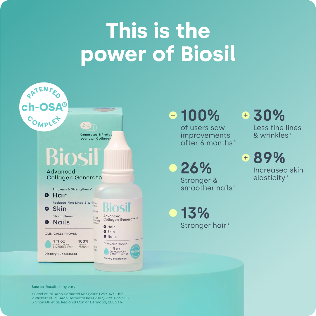 Biosil Advanced Collagen Generator Drops clinically proven claims
