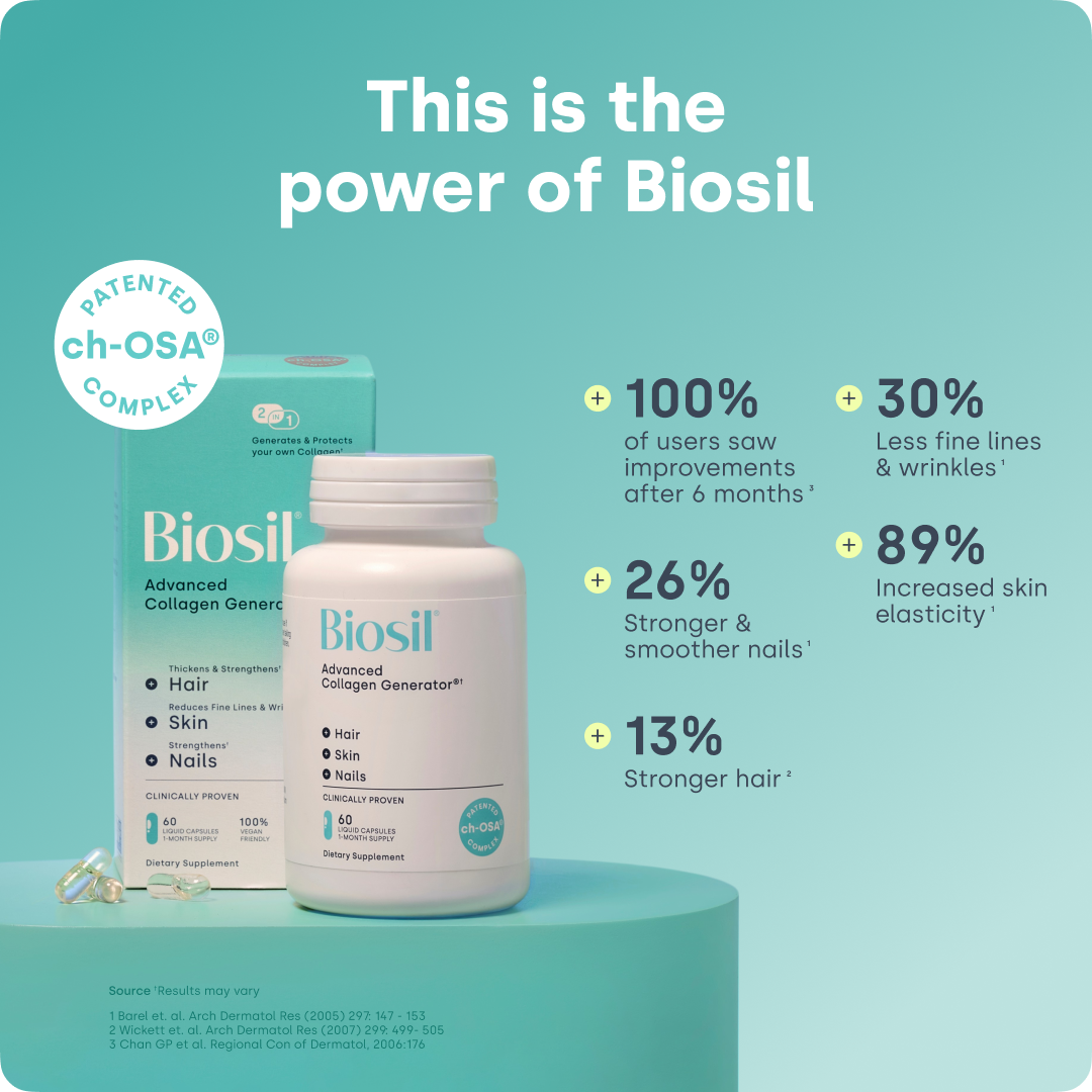 Biosil Advanced Collagen Generator clinically proven claims