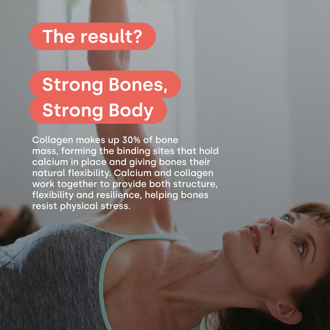 Biosil Advanced Bone Support clinical results